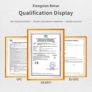 Test Certificate lan Report -CE