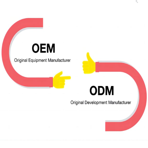 OEM vs ODM ing Industri Balon