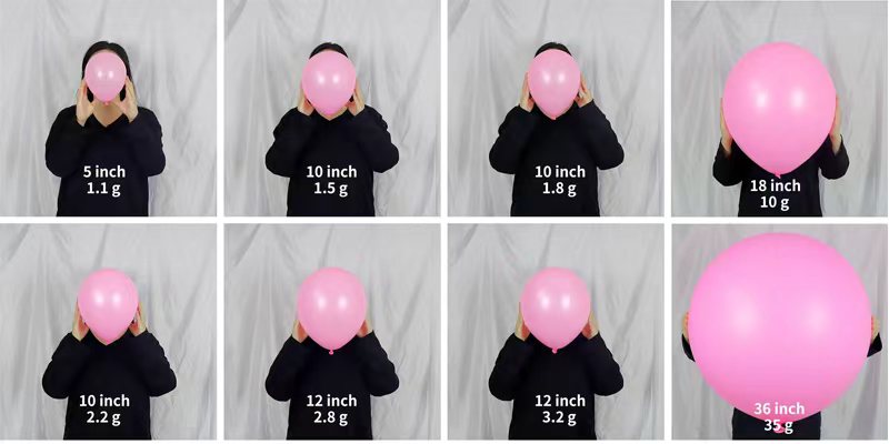balloon size